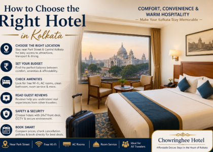 How to choose the right hotel