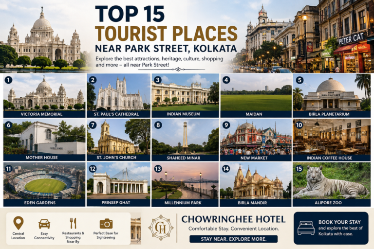 Top 15 Tourist Places Near Park Street, Kolkata